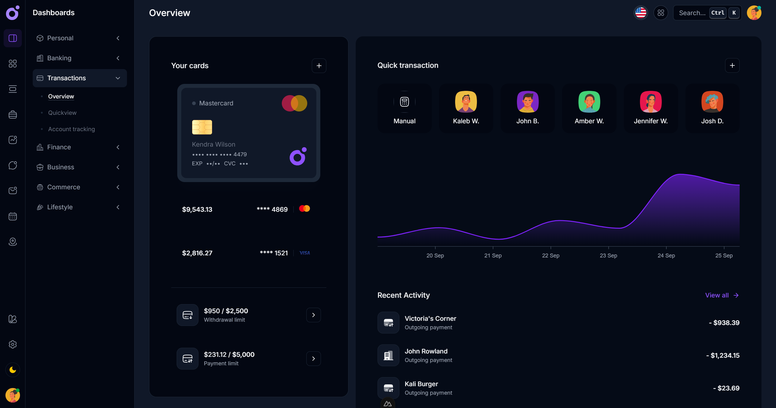 Tairo - Overview