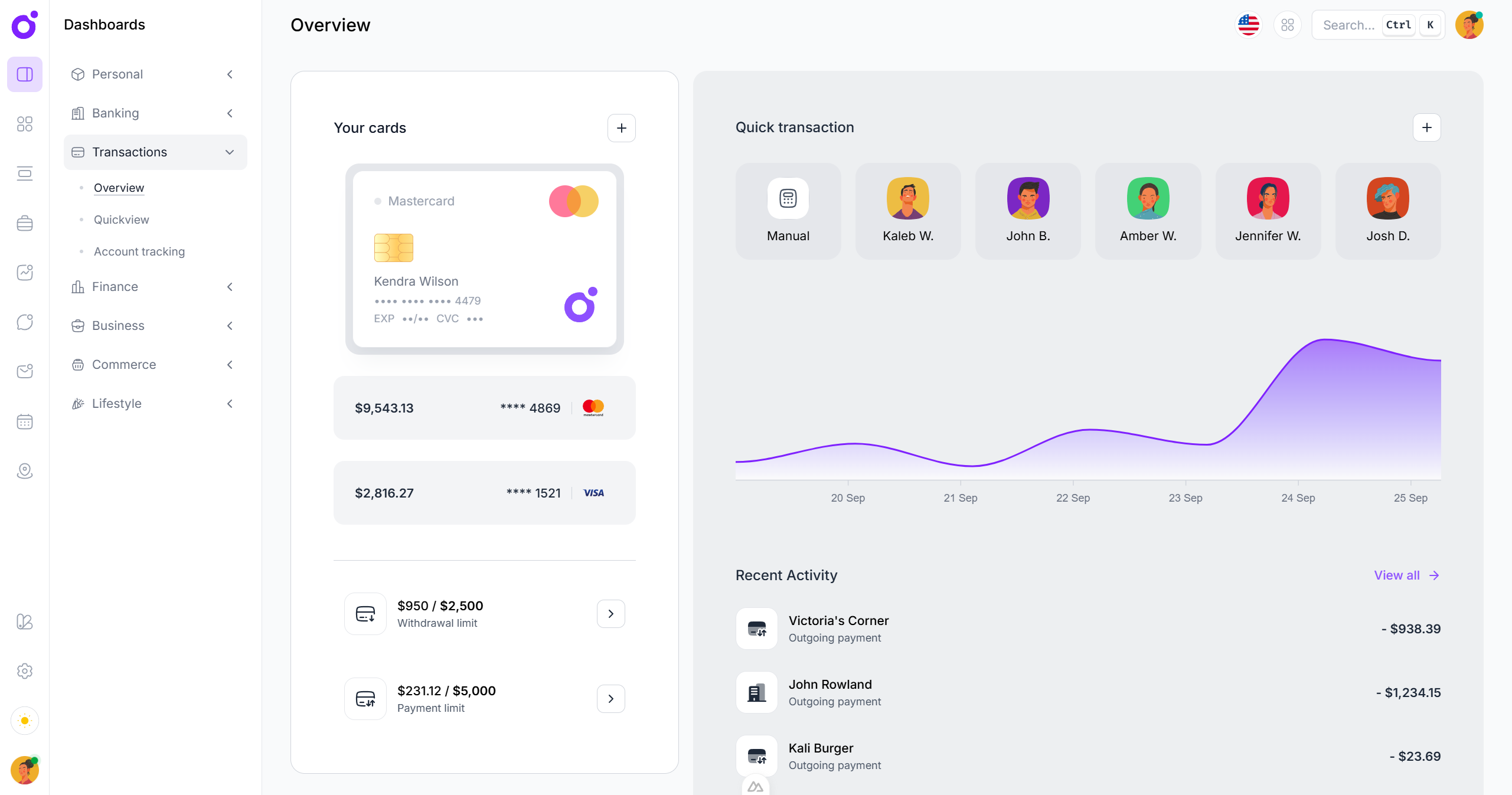 Tairo - Overview