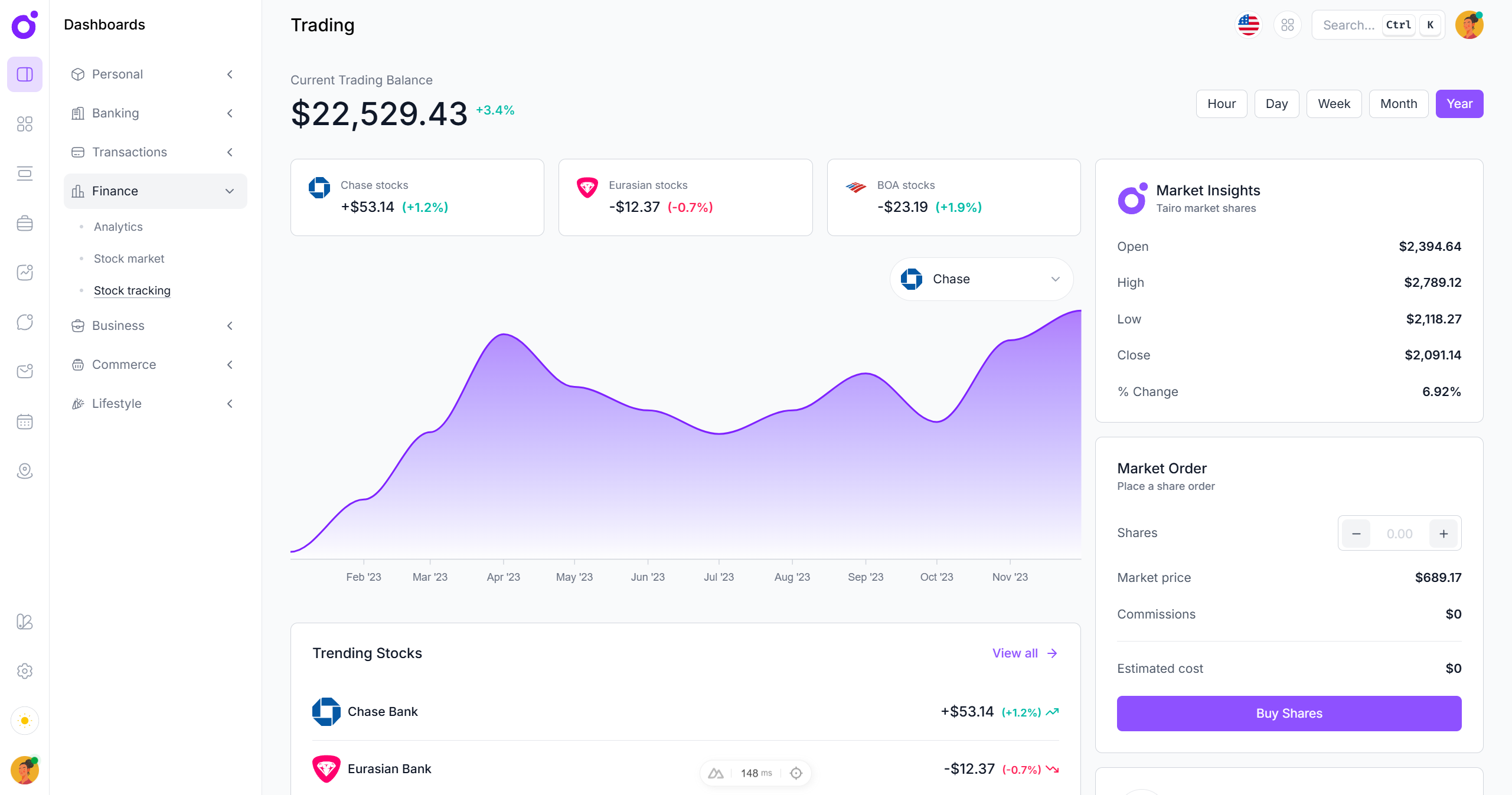 Tairo - Trading